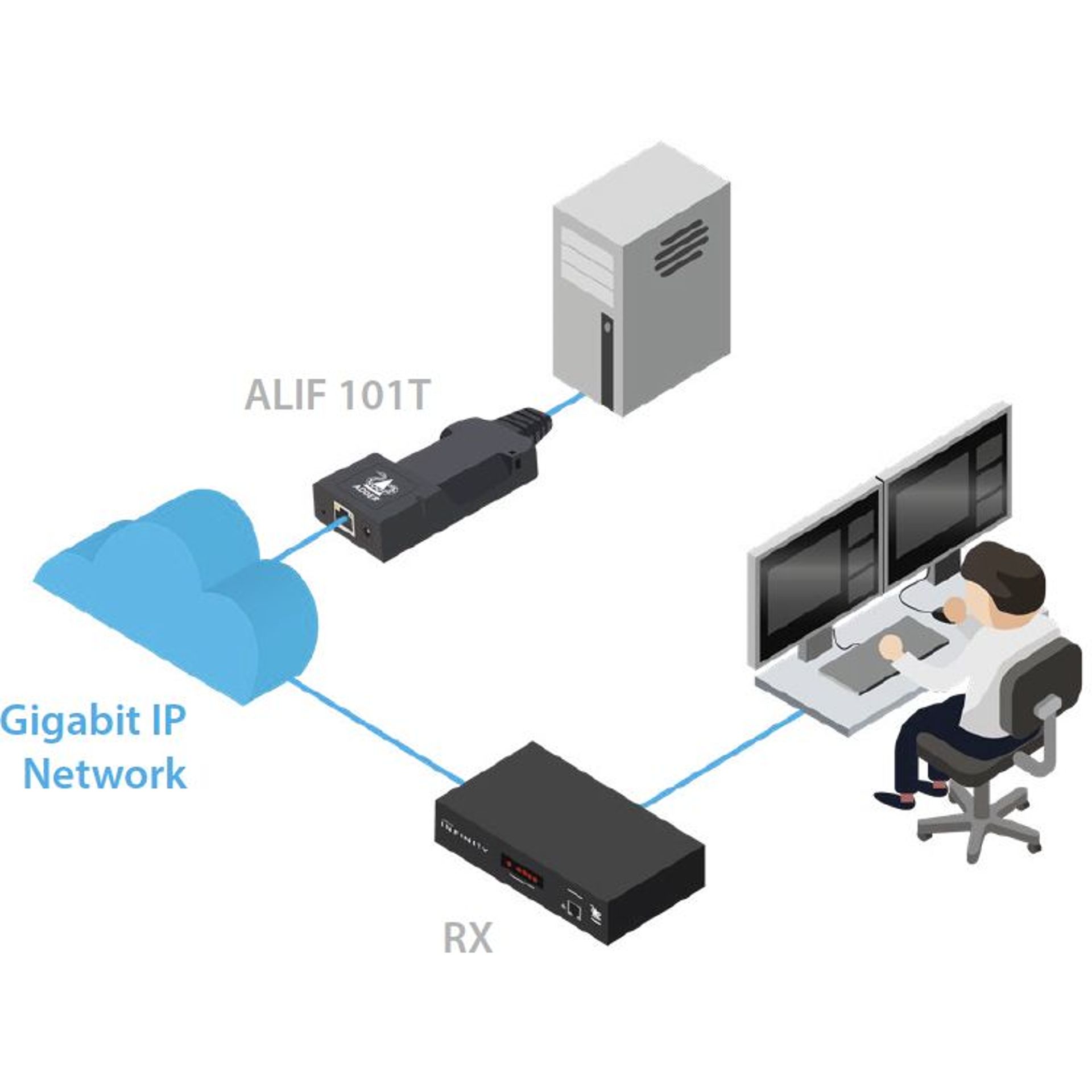 alif101t-dvi (3).jpg