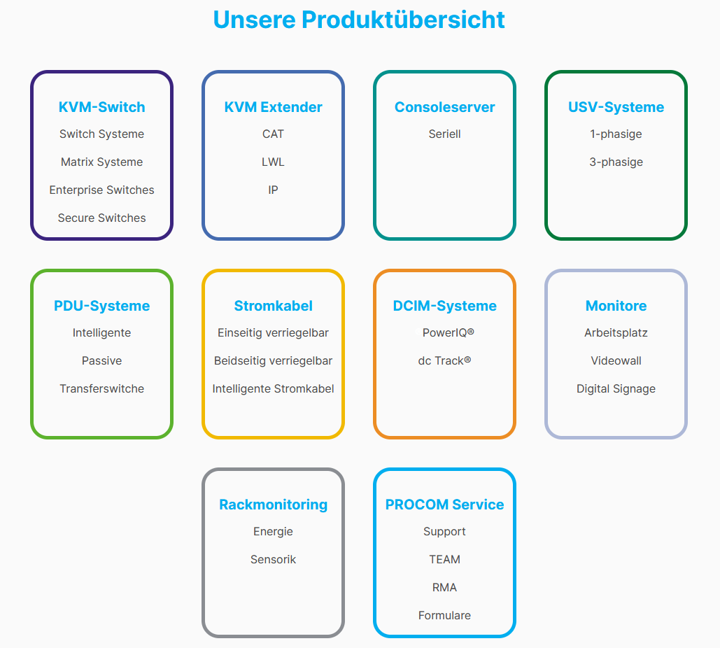 Neue Homepage Online