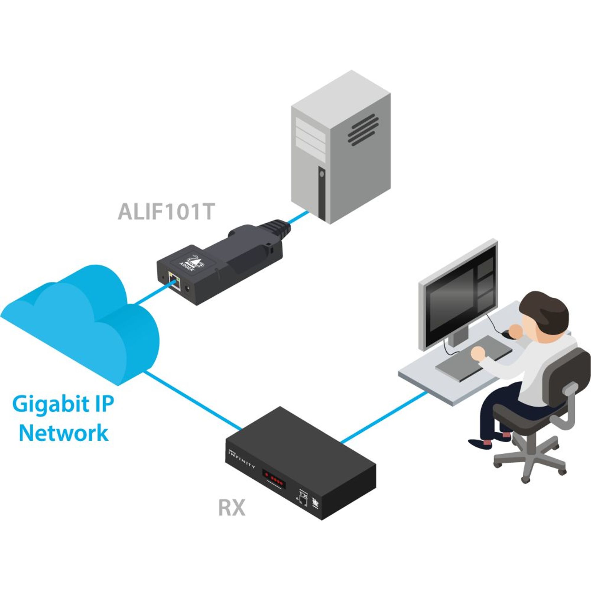 alif101t-dp (3).jpg